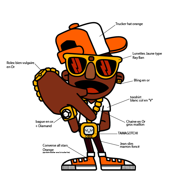 Jay — character design with annotations